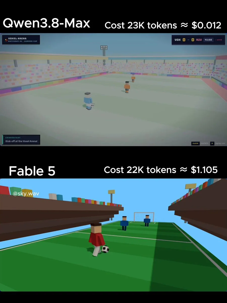 Single-file Three.js voxel soccer animation prompt for Fable 5