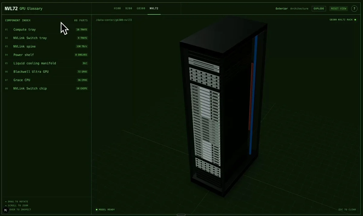 Exploding AI server rack visualization