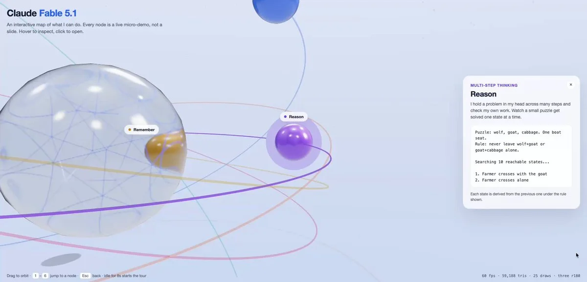 Glass brain capability demo