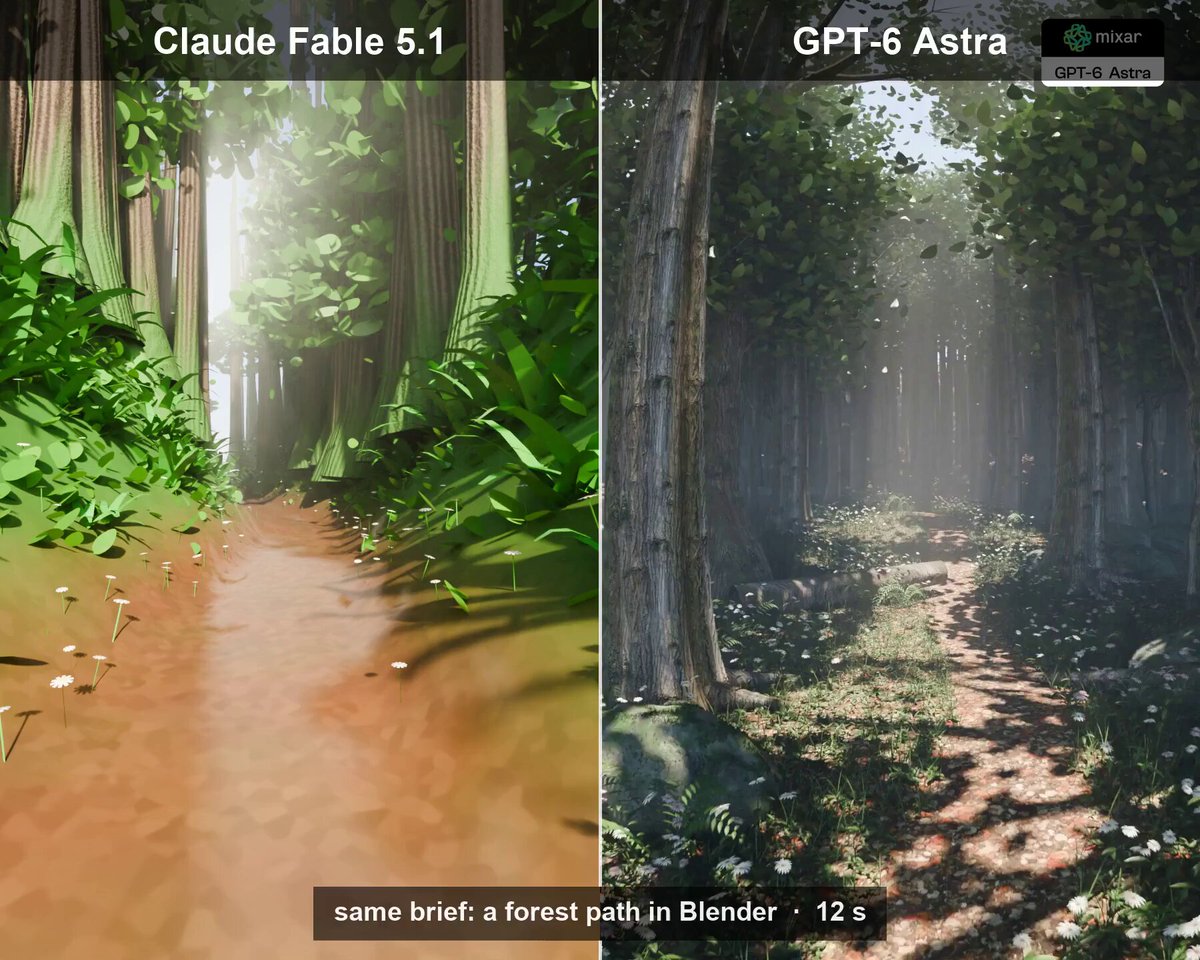 Un chemin forestier de 12 secondes dans Blender