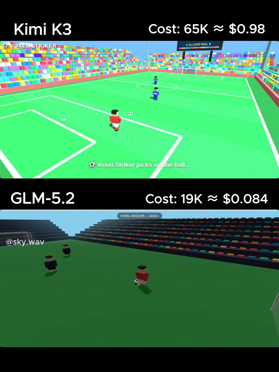 Three.js voxel-style soccer animation prompt for a single HTML file