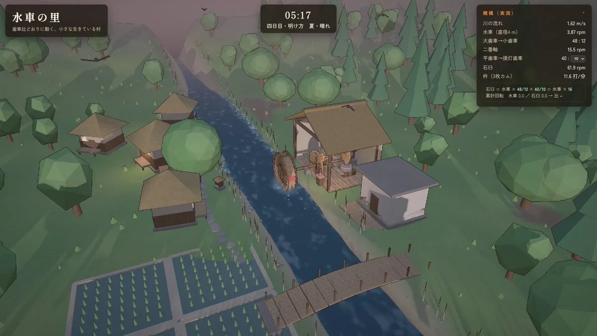 Mechanically accurate water-mill village
