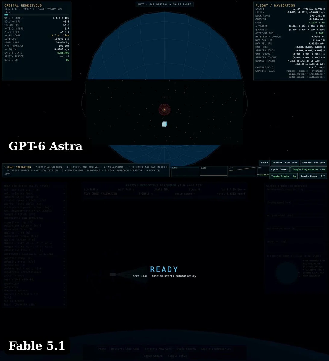 Orbital rendezvous simulator