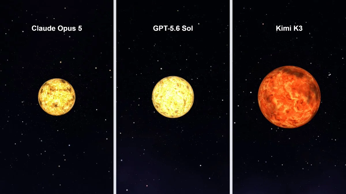 Single-file 3D Sun visualizer prompt for Claude Opus 5