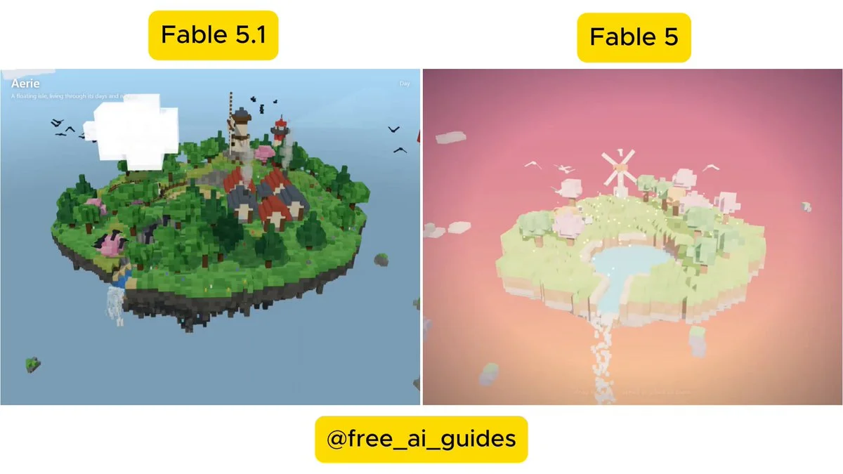 Aerie, a living voxel island