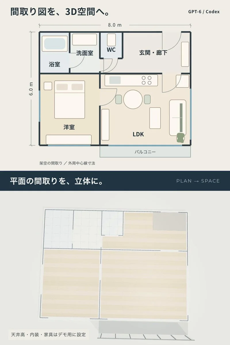 Linked floor plan and 3D walkthrough